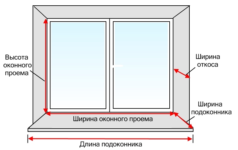 Как украсить машину на свадьбу своими руками - мастер классы с 11 Как украсить машину на свадьбу своими руками - мастер классы с 36